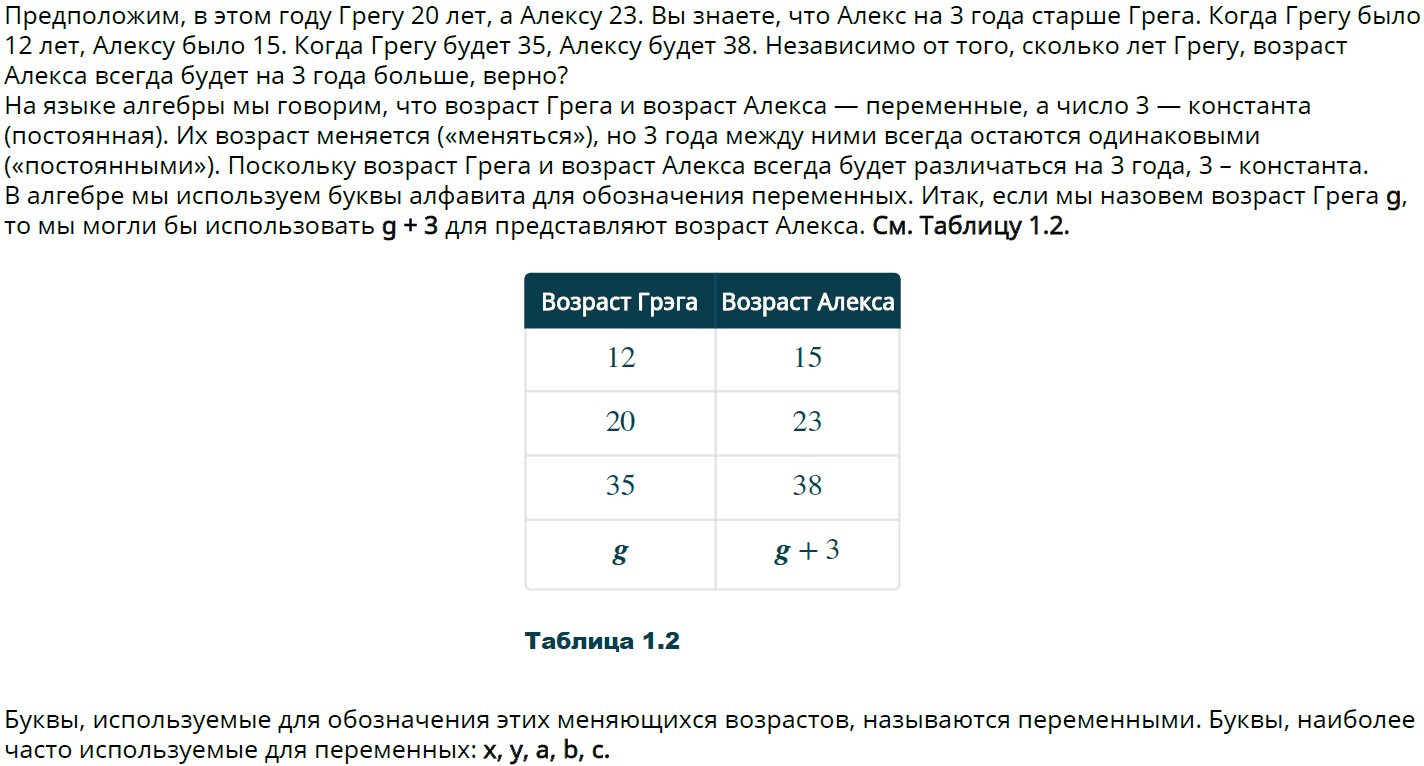 Используйте переменные и алгебраические символы