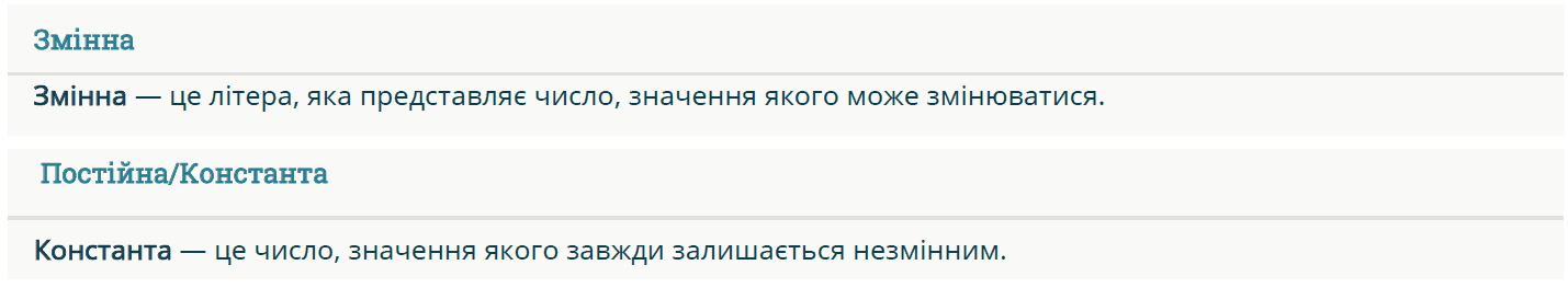 Змінна. Постійна/Константа.