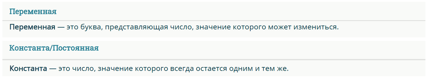 Переменная. Постоянная/Константа