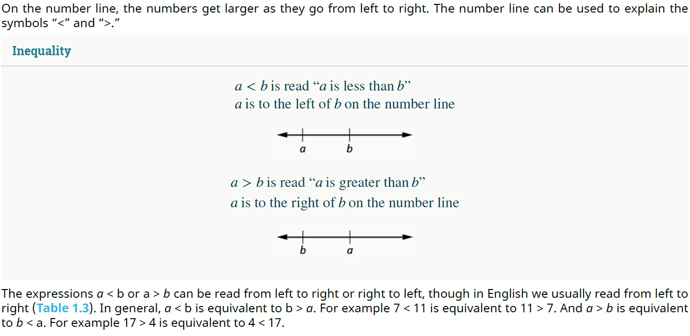 Less and Greater. Number Line