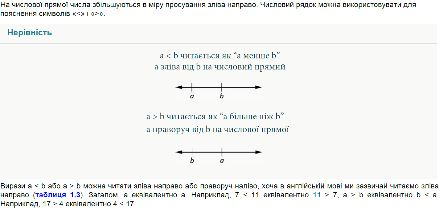 Більше і менше. Числова пряма