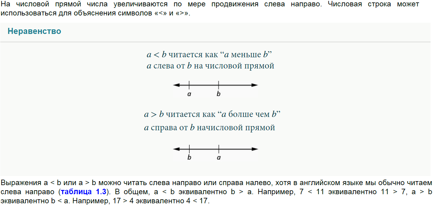 Больше и меньше. Числовая прямая